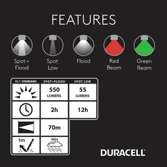 Linterna Frontal Led Duracell 550L en internet