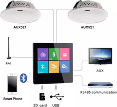 Atenuador De Audio Para Pared Tactil Receptor Bluetooth - comprar online