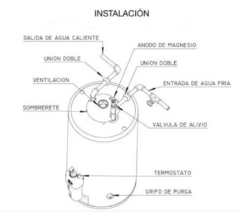 Termotanque A Gas Natural Rheem Aee Tgnp150rh Gris Oscuro 150l - cocinasonline