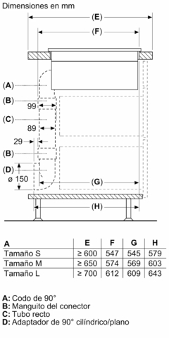 Imagen de Anafe de inducción Bosh con extractor integrado 70 cm - PVQ731F25E