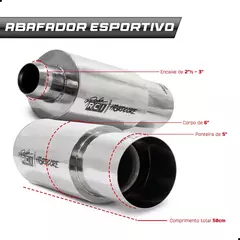 Abafador Esportivo Inox RCI 6 Polegadas - WRK Racing