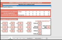 Corrector automático ADI-R- Autismo en internet