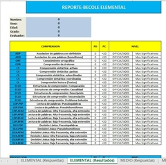 Batería Evaluación Cognitiva De Lectura Y Escritura-becole - comprar online