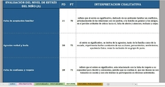 Batería de Evaluación Infantil (BEI) - comprar online