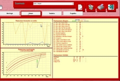 Imagen de Test Bloc Screening Sotfware -- Déficit intelectual, Déficit atencional, TEL-