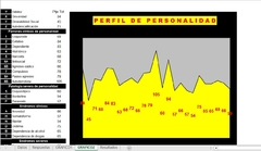 MCMI-II, INVENTARIO CLÍNICO MULTIAXIAL DE MILLON - comprar online