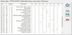 DSM V - Software - Inventario de Personalidad para el DSM-5 (PID-5) en internet