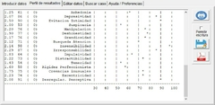 DSM V - Software - Inventario de Personalidad para el DSM-5 (PID-5) - PsicoTest