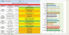 Corrector Cuestionario de Esquemas de Young (YSQ-III) - PsicoTest