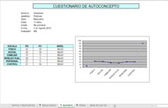 CUESTIONARIO AUTOCONCEPTO - CAG- - tienda online