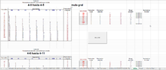 Imagen de CORRECTOR AUTOMATIZADO DEL TEST DE PERCEPCION VISUAL FROSTIG DTVP 2 -dificultades de aprendizaje-