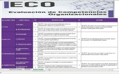 Imagen de Corrector para la Evaluación de Competencias Organizacionales (ECO)