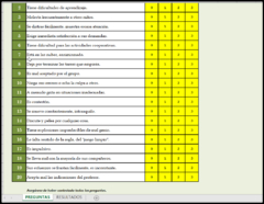 Edah Escala De Evaluación Hiperactividad - Tdah - Déficit de atención - Versión PRO - - comprar online