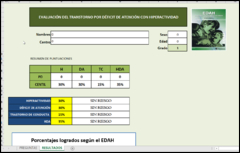 Edah Escala De Evaluación Hiperactividad - Tdah - Déficit de atención - Versión PRO - en internet