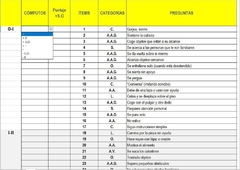 Escala de Maduración Social Vineland en internet