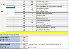 Escala de Maduración Social Vineland - PsicoTest