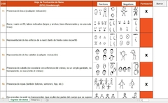 Test de la Figura Humana de Goodenough (DFH) ▷Edición 1 - en internet