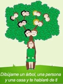 Soft Psicogenealogia -- Genogramas- Arbol Genealogico!!!