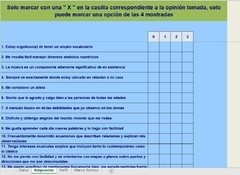 CORRECTOR- Inteligencia Múltiples – Escala MINDS- (Versión Básica) - comprar online