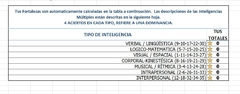 Test Inteligencias Múltiples de GARDNER - comprar online