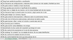 Test Inteligencias Múltiples de GARDNER - PsicoTest