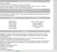 CORRECTOR- Inteligencia Múltiples – Escala MINDS- (Versión Pro 2024) - PsicoTest