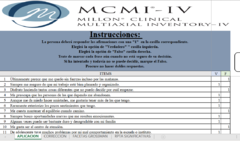 MCMI-IV, INVENTARIO CLÍNICO MULTIAXIAL DE MILLON