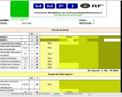 Test MMPI 2 - RF (Reestructurado) - Excel Automatizado en internet