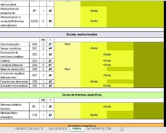 Test MMPI 2 - RF (Reestructurado) - Excel Automatizado - PsicoTest