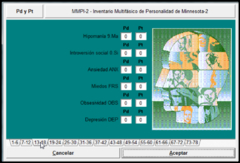 Test MMPI 2 - Profesional (Portable) - Perfil Grafico e Interpretativo -Ultima Versión- - comprar online