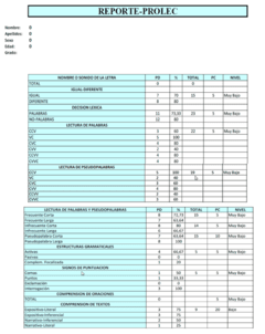 Evaluacion De Los Procesos Lectores - Prolec - comprar online