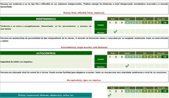 Imagen de CORRECTOR DE: Honestidad - Conductas delictivas - Psicopatologías - Potencial Riesgo-