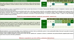 CORRECTOR DE: Honestidad - Conductas delictivas - Psicopatologías - Potencial Riesgo- - tienda online