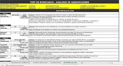 TEST RORSCHACH REPORTE PLUS - tienda online