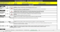 Imagen de TEST RORSCHACH REPORTE PLUS