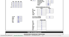 TEST RORSCHACH REPORTE PLUS - PsicoTest