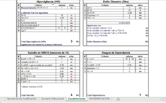 TEST RORSCHACH REPORTE PLUS - comprar online