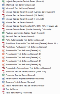 Test De Raven Version Pro Full!!! Completo - comprar online