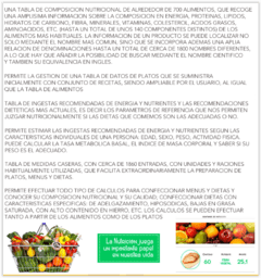 Software para Psicologos / Nutricion Programa Administrador De Pacientes - comprar online