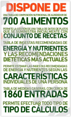 Imagen de Soft De Nutricion Administrador De Pacientes