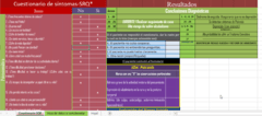 CUESTIONARIO DE SÍNTOMAS MENTALES PARA ADOLESCENTES Y ADULTOS SRQ 18