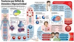 Software Terapéutico TDAH - Déficit de Atención - Problemas de Concentración en Niños, Adolescentes y Adultos