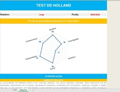 Holland Test Examen Vocacional-Ocupacional - comprar online