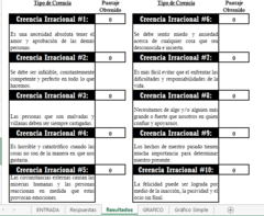 TEST DE ELLIS - comprar online