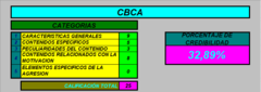 Imagen de Test Evaluación De La Credibilidad Del Testimonio CBCA. PSICOLOGÍA JURÍDICA Y FORENSE