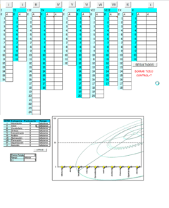 Test De Inteligencia Terman Merril VERSION BASICA