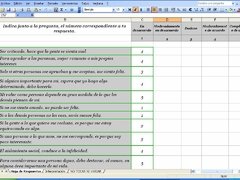 Test Actitudes Disfuncionales De Wessman Informe Ilimitado - PsicoTest