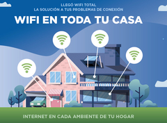 MODEM ROUTER 4G LTE - LINTRATEK ARGENTINA 