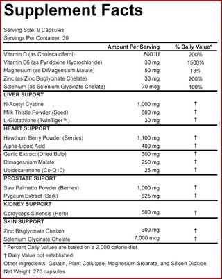 Liver & Organ Defender (270 caps) - 5 % Nutrition - comprar online