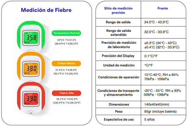 Termómetro Digital BIOLAND con Sensor Infrarrojo y Alarma de Fiebre con 32  Memorias